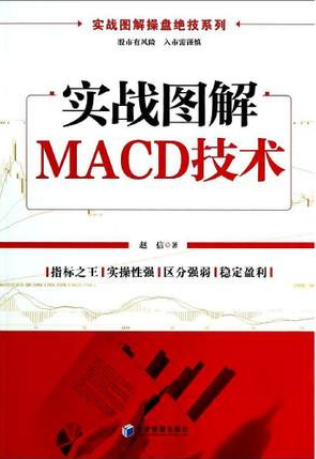 ʵսͼMACDpdf